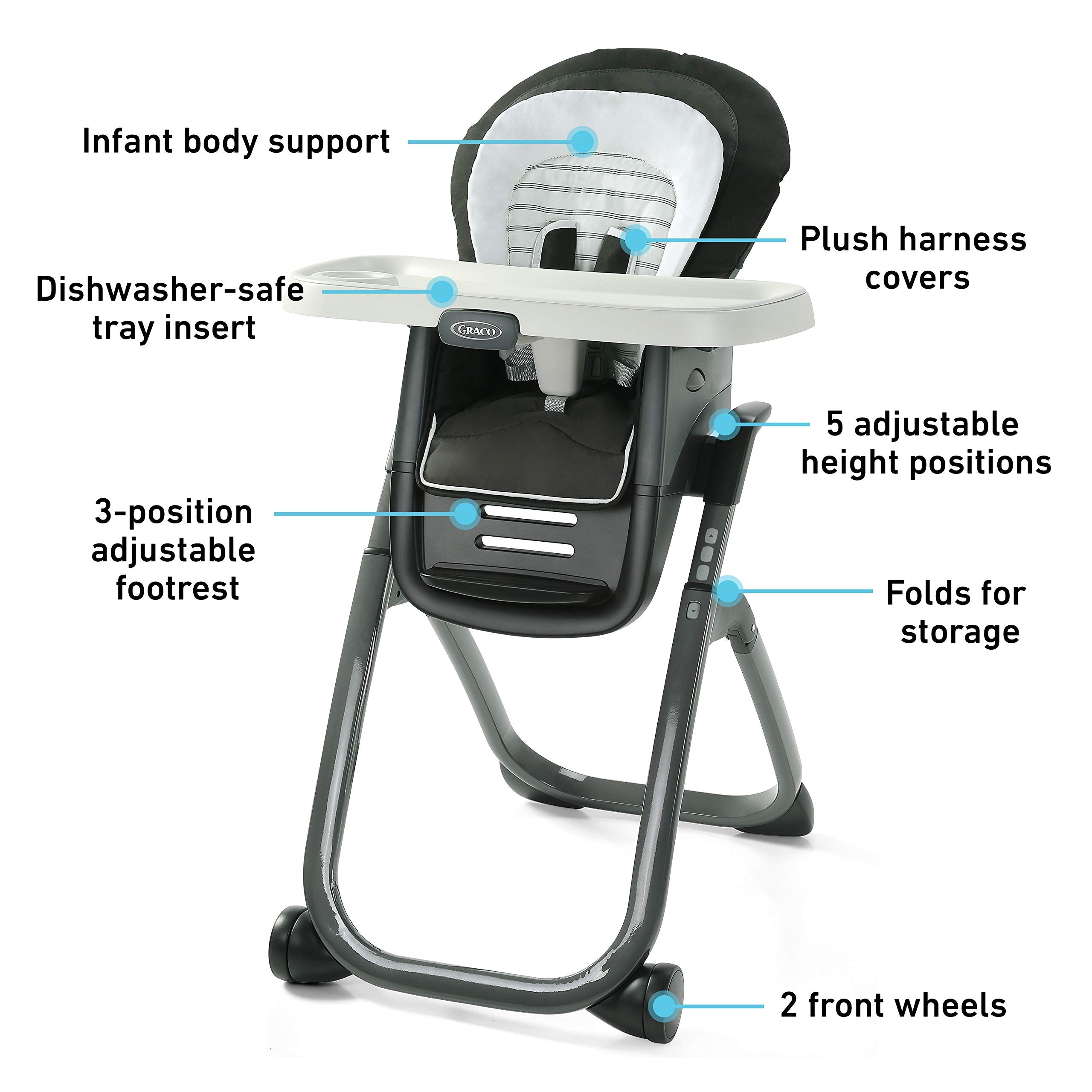 Graco Duodiner Converts Booster Hamilton
