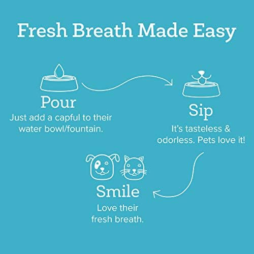 2026 Oxyfresh Premium Pet Dental Care Solution Pet Water Additive: Best Way to Eliminate Bad Dog Breath and Cat Bad Breath – Fights Tartar & Plaque – So Easy  Just Add to Water! Vet Recommended 128 oz.