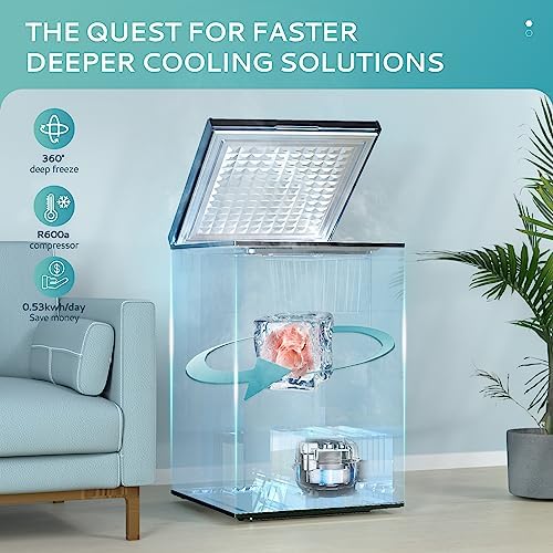 EUHOMY 3.5 Cu.Ft Chest Freezer Removable Basket