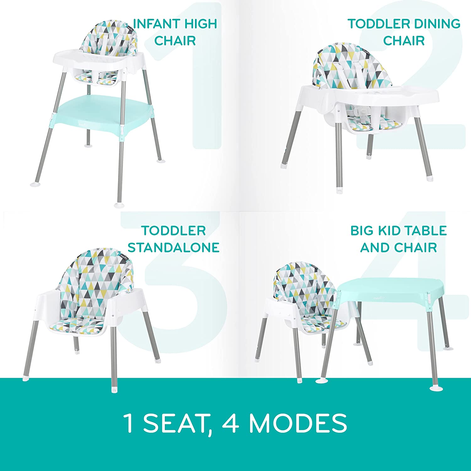 4-in-1 Eat   Grow Convertible High Chair