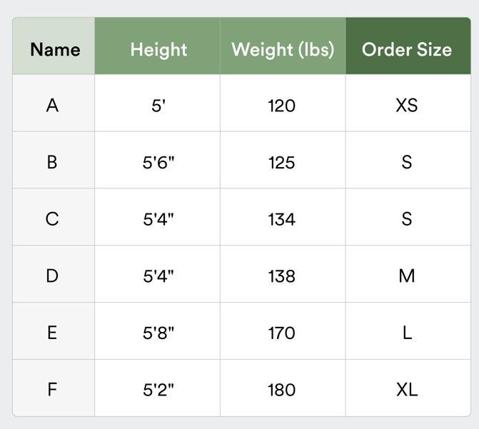 Halara UltraSculpt High Waisted Scrunch Butt Lifting Tummy Control Pocket Shaping Training Leggings  #TikTokShopHolidayHaul