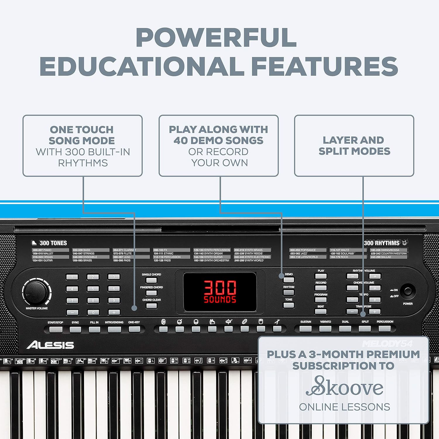 Alesis Melody 61 Key Keyboard Piano with Speakers, Stand, Stool, Headphones, Microphone, Sheet Music Stand, 300 Sounds and Music Lessons