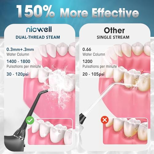 2026 Nicwell Water Dental Flosser Teeth Pick – Cordless Portable 4 Modes Rechargeable Flossers Oral Irrigator IPX7 Waterproof Travel Gum Floss Cleaner Deep Cleaning Flossing Picks for Home Daily Shower