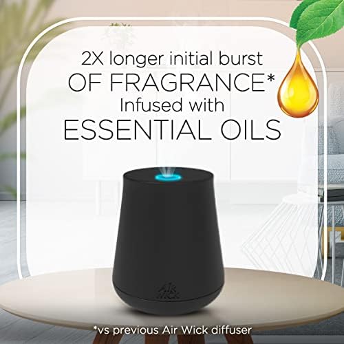 2026 Air Wick Essential Mist Starter Kit  Diffuser + 1 Refill  Lavender and Almond Blossom  Air Freshener  Essential Oils
