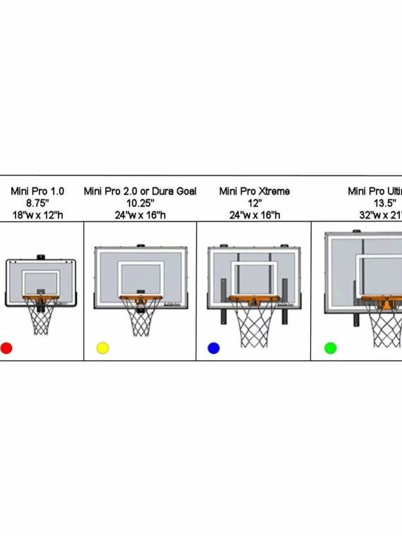 2026 Wall Mounted Mini Basketball Hoop – Mini Pro Xtreme