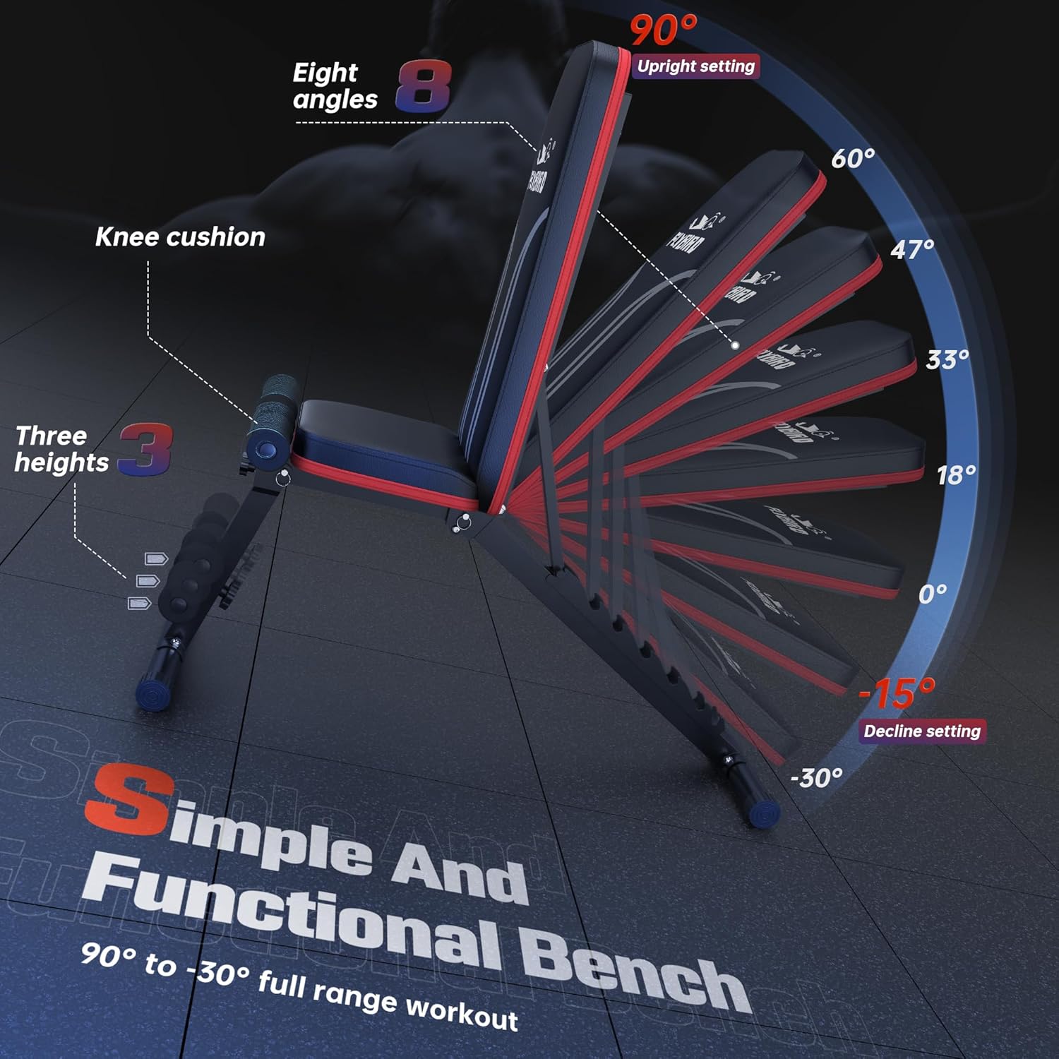 FLYBIRD Adjustable Bench,Utility Weight Bench for Full Body Workout- Multi-Purpose Foldable incline/decline Bench