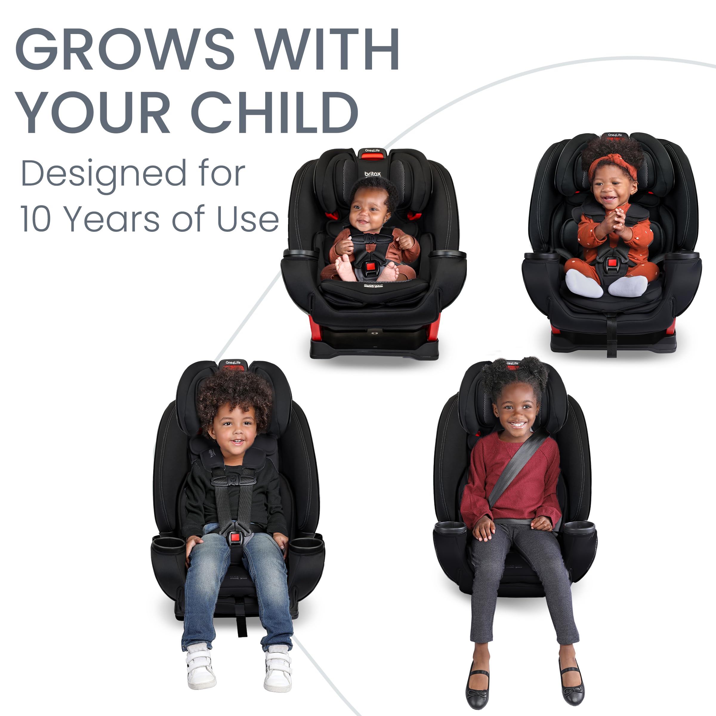 Britax Convertible Rear Facing Forward Facing Performance