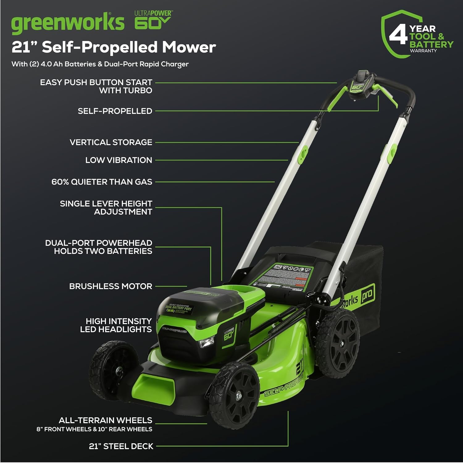 Greenworks 60V 21” Cordless (Self-Propelled) Lawn Mower , 2 x 4.0Ah Batteries and Dual Port Rapid Charger  flarmor