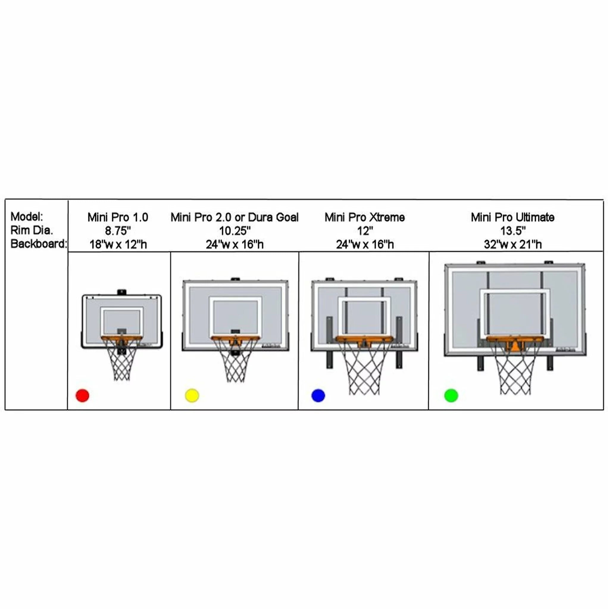 2026 Wall Mounted Mini Basketball Hoop – Mini Pro Xtreme