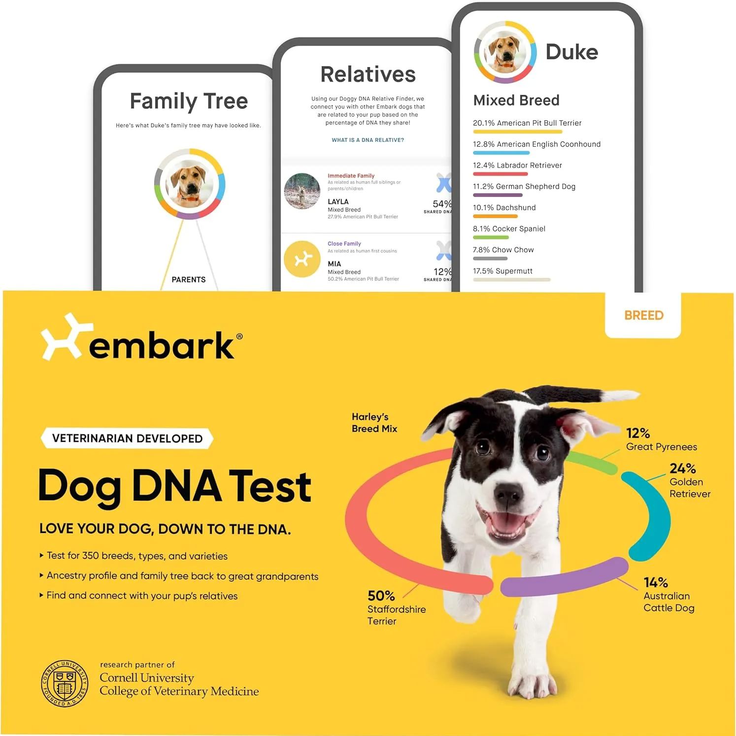 Embark Veterinary Accurate Dog DNA Test: Identify 350+ Breeds