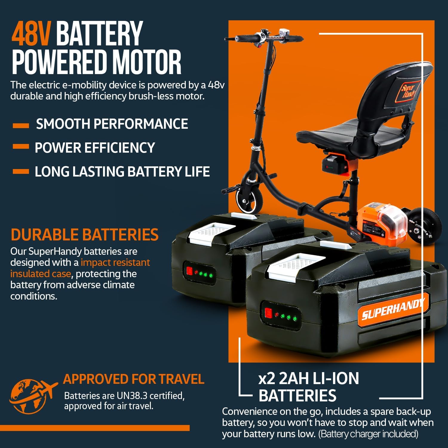 SuperHandy 3 Wheel Folding Mobility Device Electric Powered Portable Ultra Lightweight Compact Collapsible Design Long Range Travel with 2 Detachable 48V Lithium-ion Batteries at a Max Load of 125kg